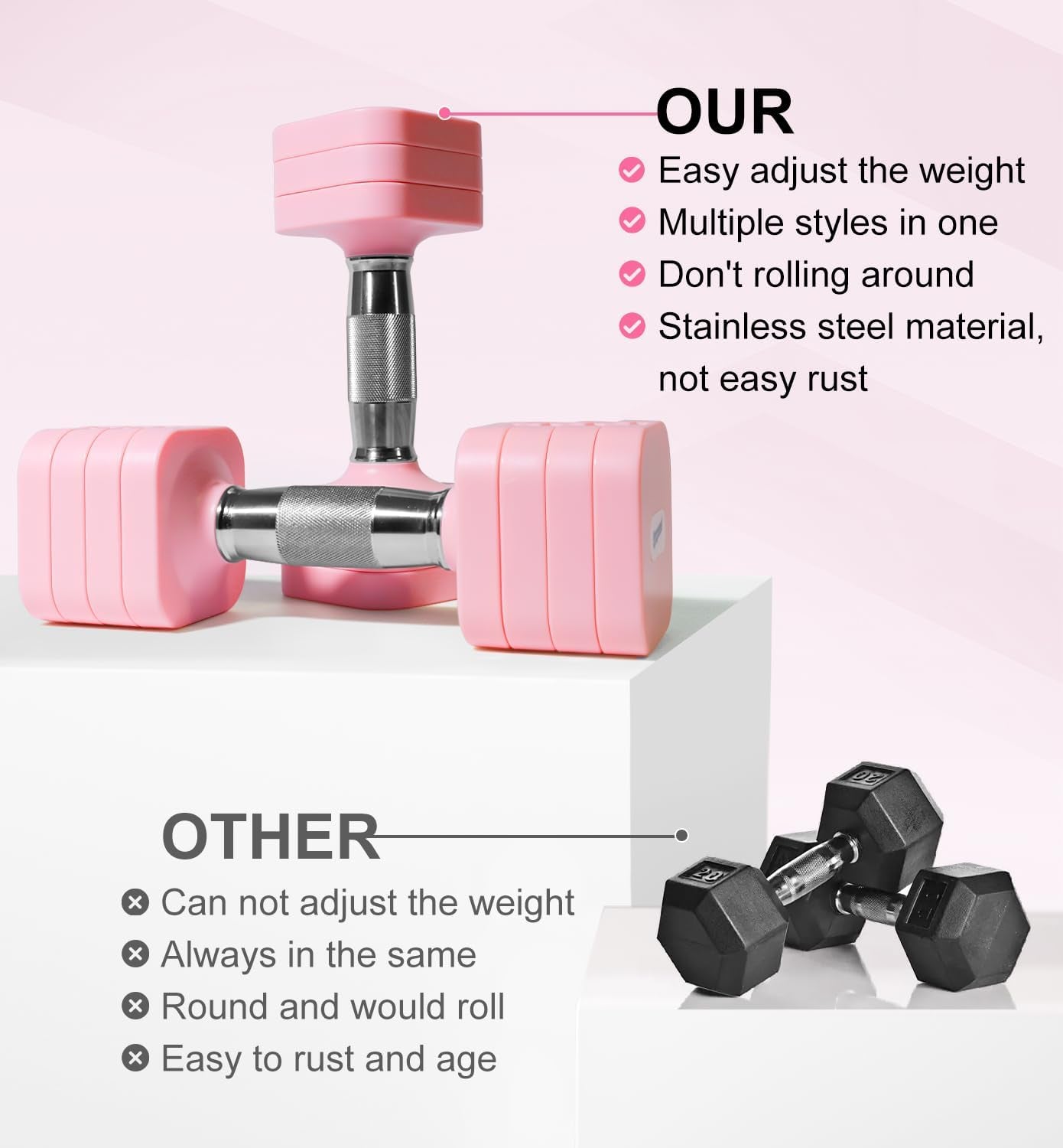 Adjustable Dumbbell Set for Women Men 7.5LB/10LB/15LB/20LB/25LB Each