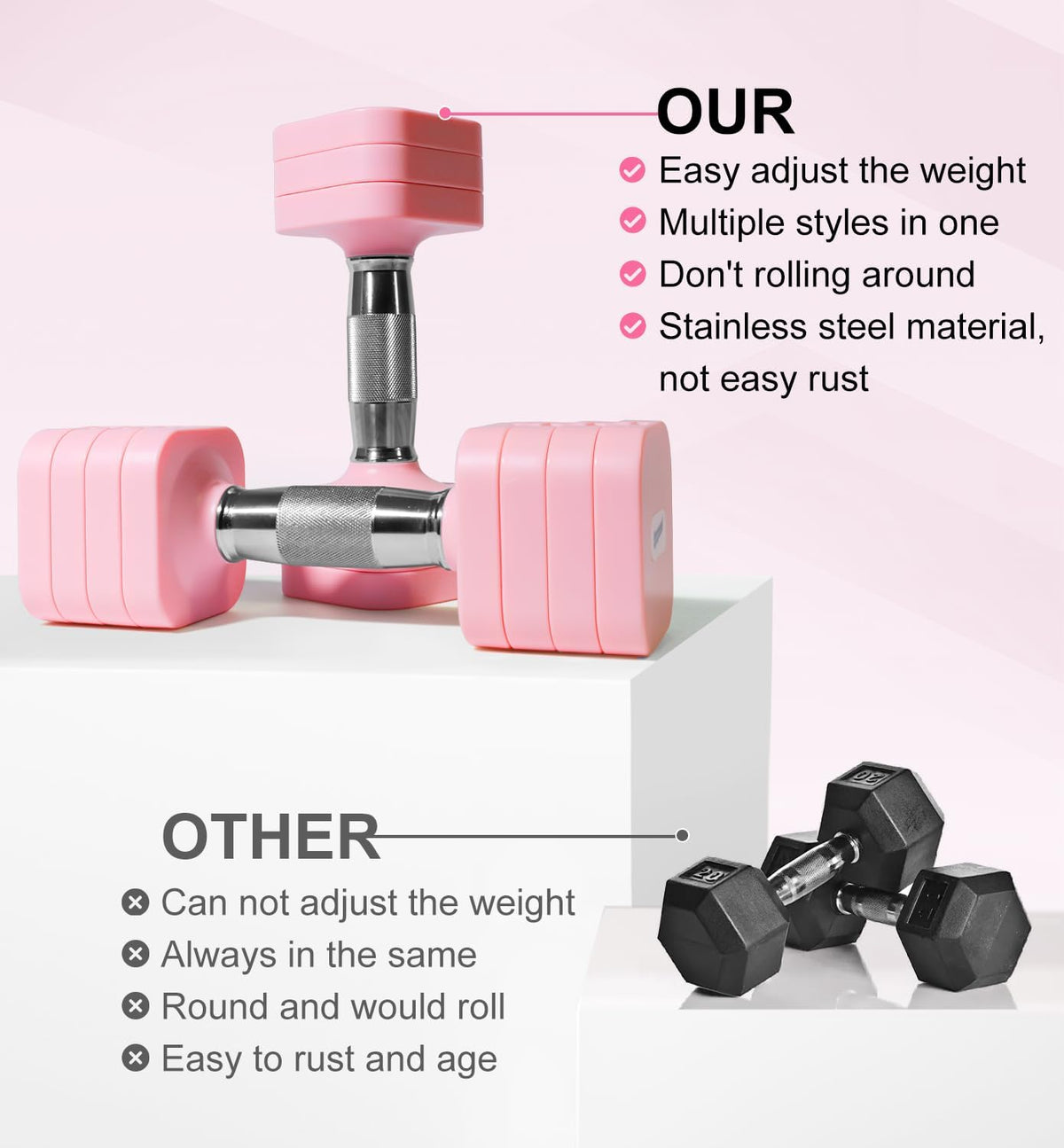 Adjustable Dumbbell Set for Women Men 7.5LB/10LB/15LB/20LB/25LB Each